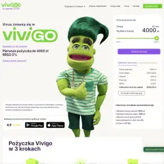 Vivus dzwoni? Kiedy i dlaczego bez dzwonienia do szefa!