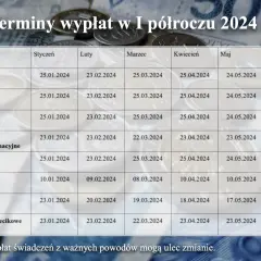 Otmuchowskie becikowe wypłacane jest 23.01.2024, 23.02.2024, 22.03.2024, 23.04.2024, 23.05.2024, 21.06.2024.