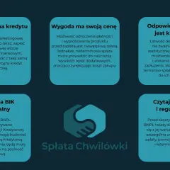 Czy paypo wpływa na zdolność kredytową? Tak, terminowe spłaty budują pozytywną historię, a opóźnienia ją pogarszają.