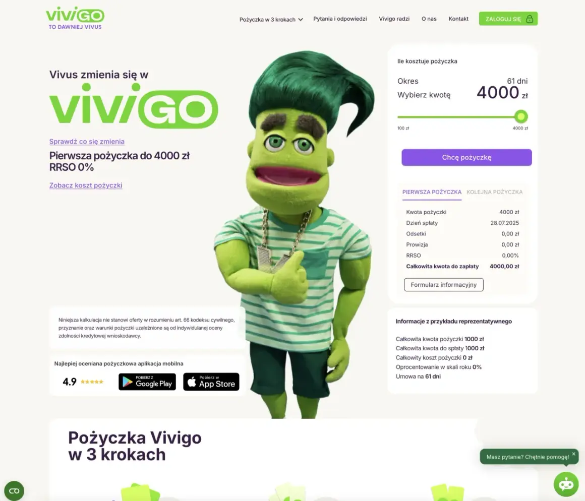 Vivus dzwoni? Kiedy i dlaczego bez dzwonienia do szefa!