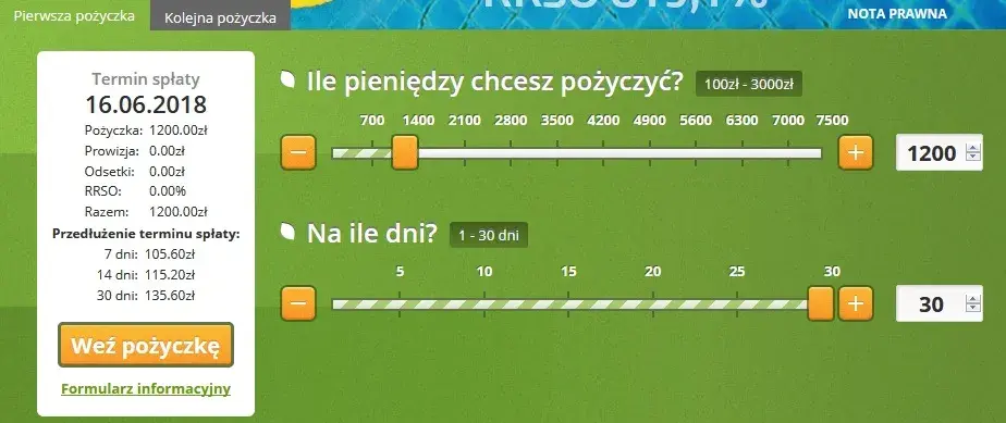 Vivus: Jak spłacić pożyczkę? Krok po kroku i co, gdy masz problem?
