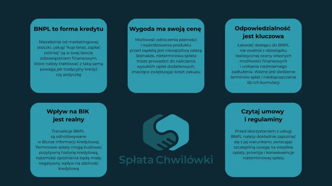 Czy paypo wpływa na zdolność kredytową? Tak, terminowe spłaty budują pozytywną historię, a opóźnienia ją pogarszają.