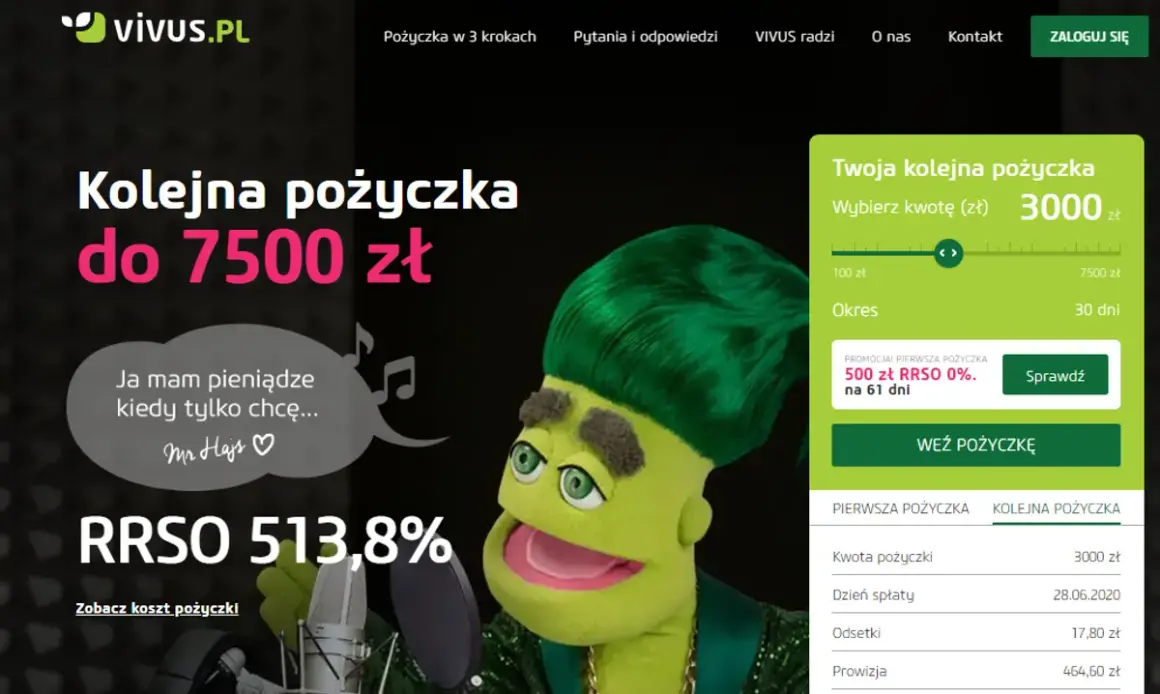 Czy Vivus jest bezpieczny? Oto co musisz wiedzieć przed pożyczką