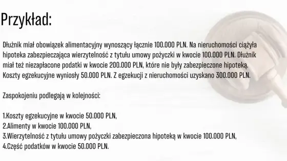 Ile kosztuje umowa pożyczki u notariusza? Sprawdź koszty i korzyści