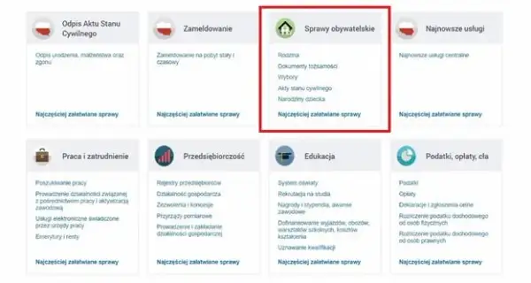 Becikowe: jakie dokumenty? Pełny przewodnik, warunki i wniosek