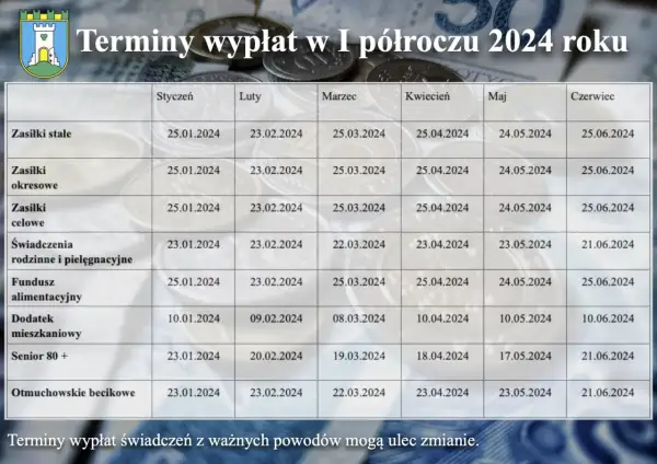 Otmuchowskie becikowe wypłacane jest 23.01.2024, 23.02.2024, 22.03.2024, 23.04.2024, 23.05.2024, 21.06.2024.