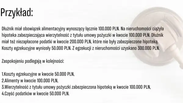 Przykład egzekucji z nieruchomości. Długi obejmują alimenty, wierzytelność z umowy pożyczki zabezpieczoną hipoteką oraz koszty egzekucyjne.