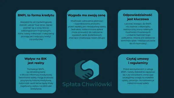 Czy paypo wpływa na zdolność kredytową? Tak, terminowe spłaty budują pozytywną historię, a opóźnienia ją pogarszają.